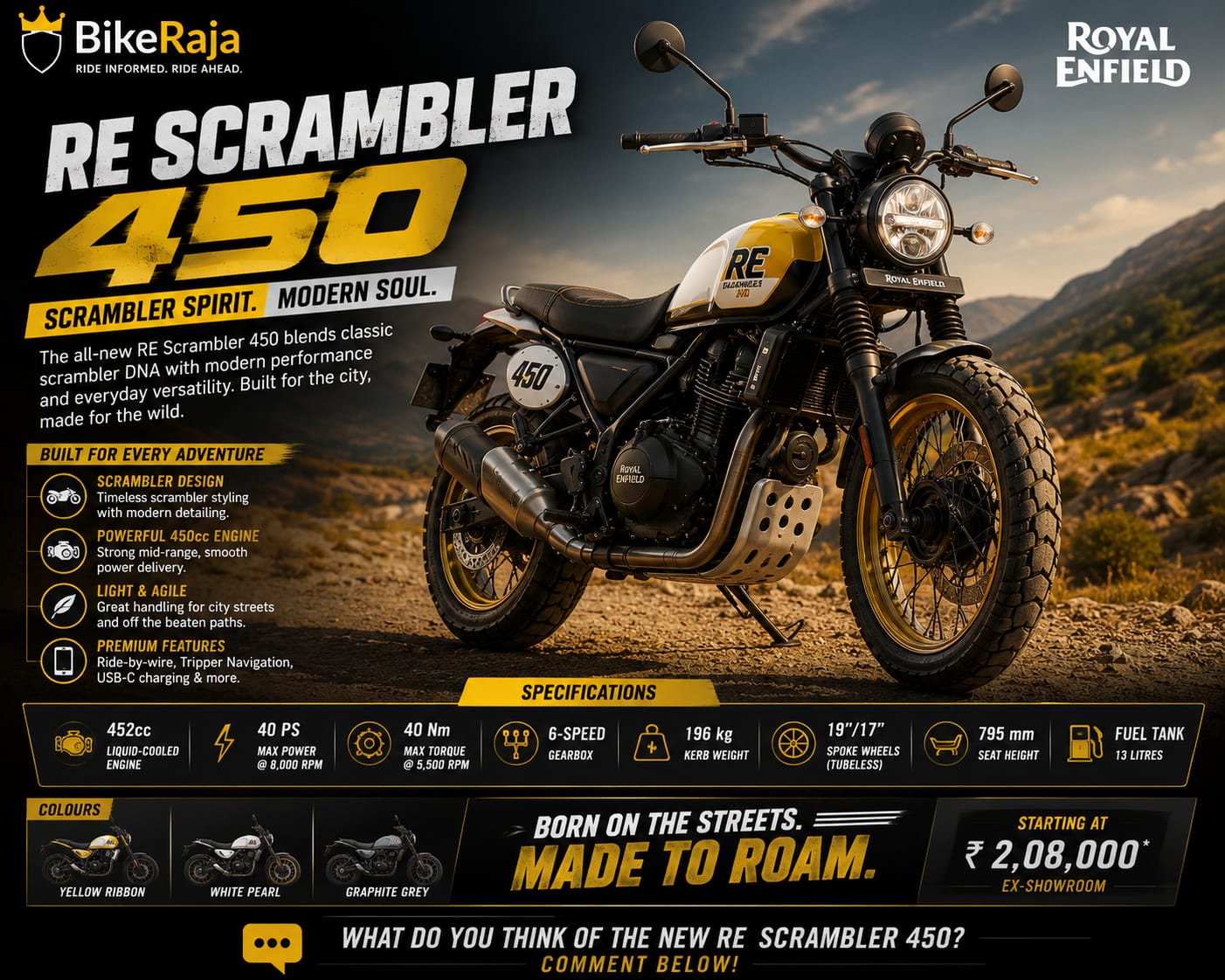 Royal Enfield Scrambler 450