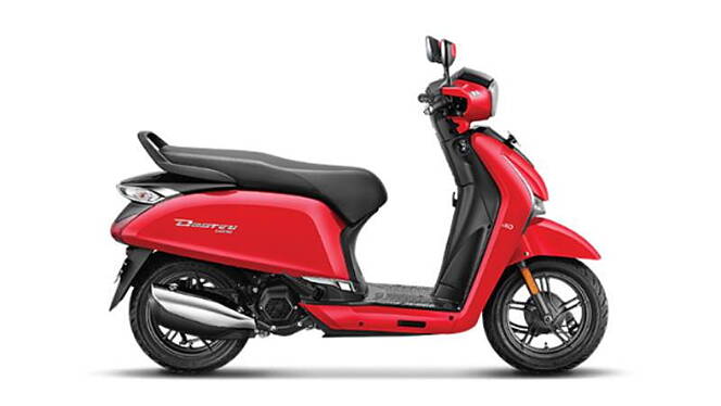 Hero Destini 125 Review – Features, Performance, and Design