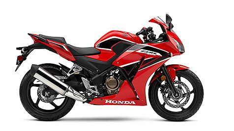 Honda CBR300R Review – Features, Performance, and Design