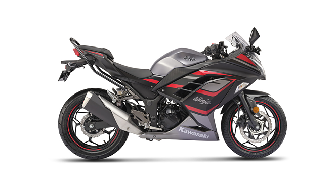 Kawasaki Ninja 300 Review – Features, Performance, and Design