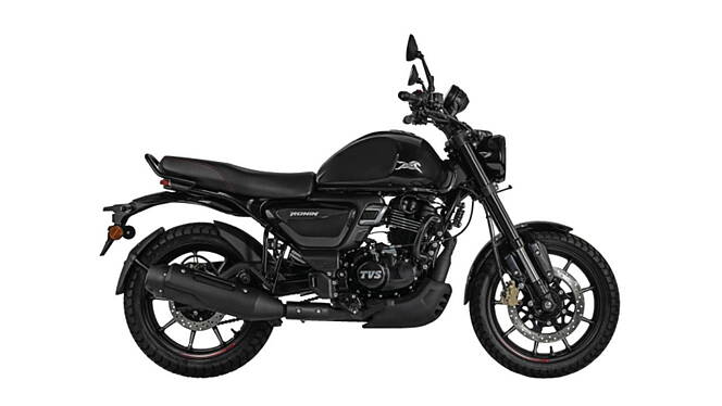 TVS Ronin Review – Features, Performance, and Design
