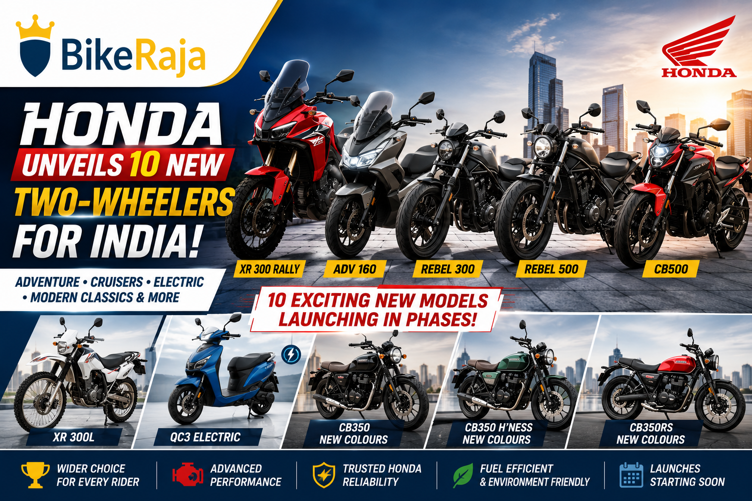 Honda Unveils 10 New Two-Wheelers for India – ADV 160, Rebel 300, XR 300 Rally and More Set to Expand the Line-up