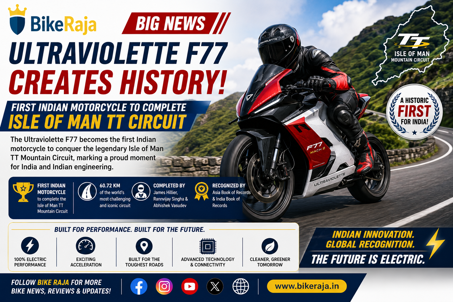 Ultraviolette F77 Creates History, Becomes First Indian Motorcycle to Complete Isle of Man TT Circuit