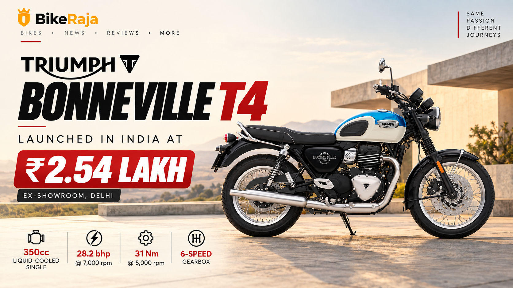 Triumph Bonneville T4 Launched in India at ₹2.54 Lakh