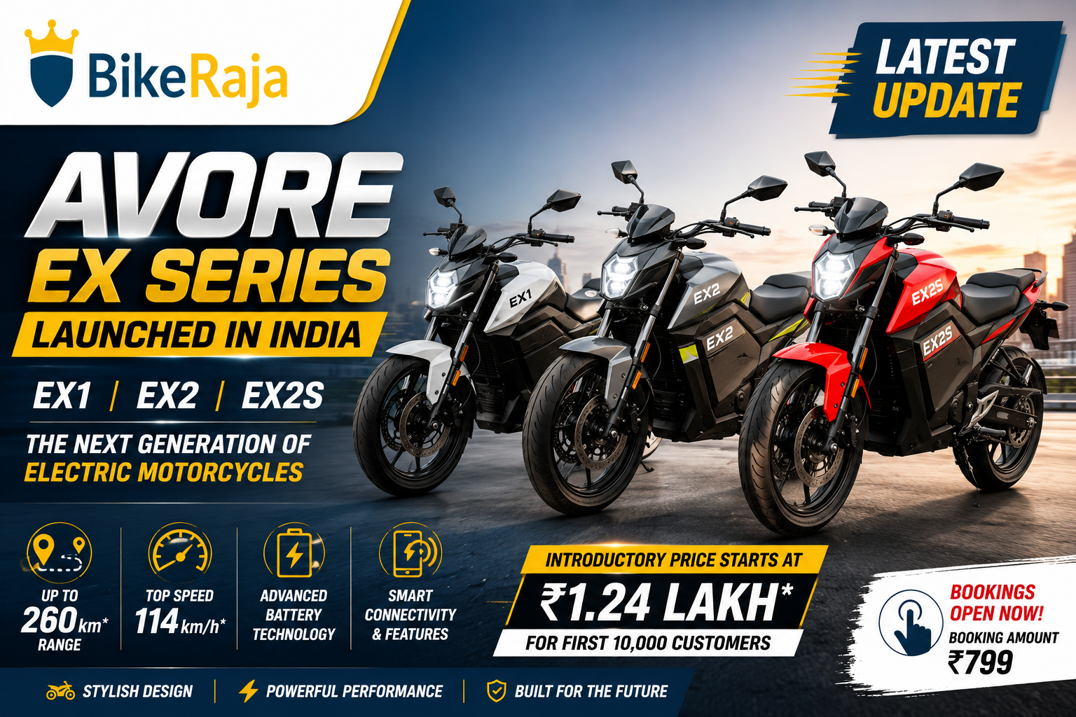Avore Launches EX Electric Motorcycle Lineup in India – Up to 260 km Range and 114 km/h Top Speed