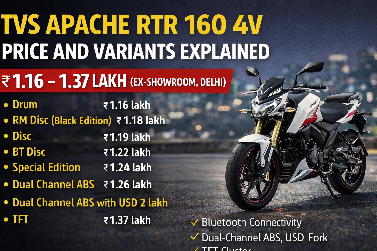 TVS Apache RTR 160 4V Price and Variants Explained: Full Breakdown of All Eight Models